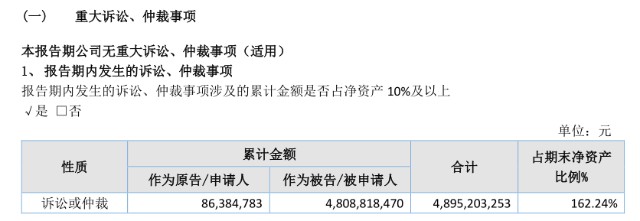 “潮汕资本教父”旗下公司拔电源对抗监管，遭银行起诉投资者索赔