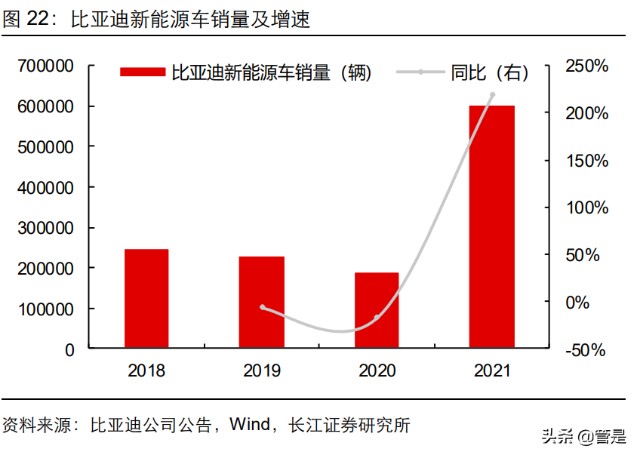 华测导航研究报告：乘风破浪，华测导航“四问四答”