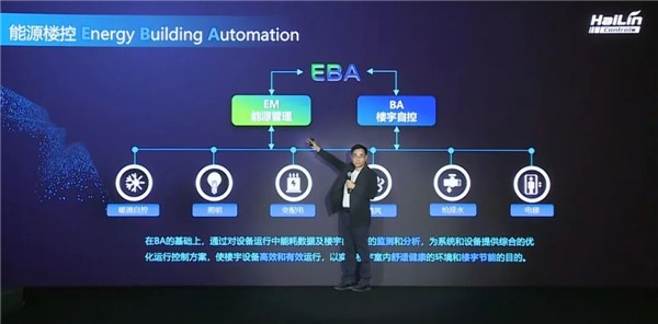 EBA能源楼控——楼宇自控新机遇、新形态