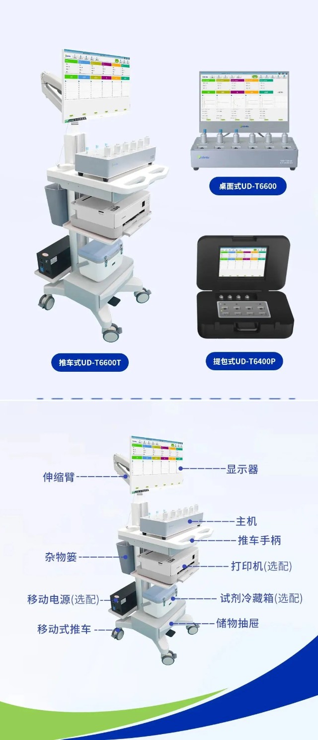 展商风向丨深圳优迪推出可移动式血栓弹力图仪2022北京生命健康博览会