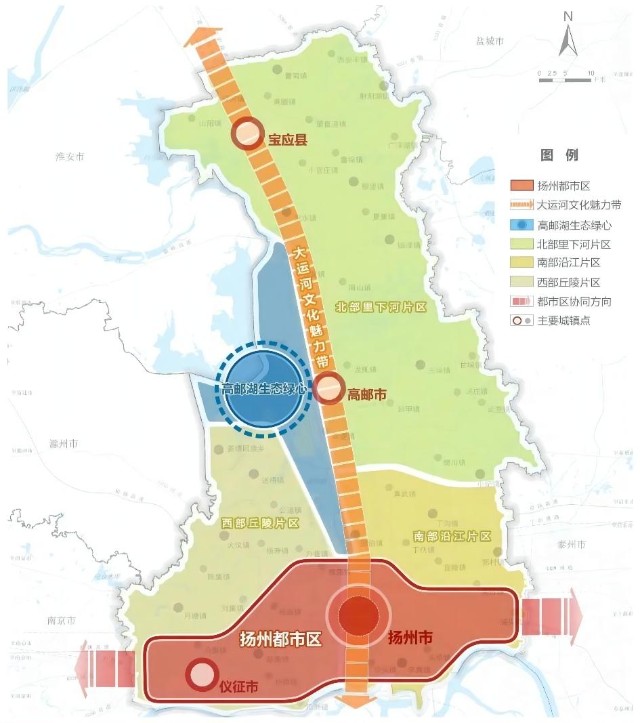 2022年扬州市产业布局及产业招商地图分析