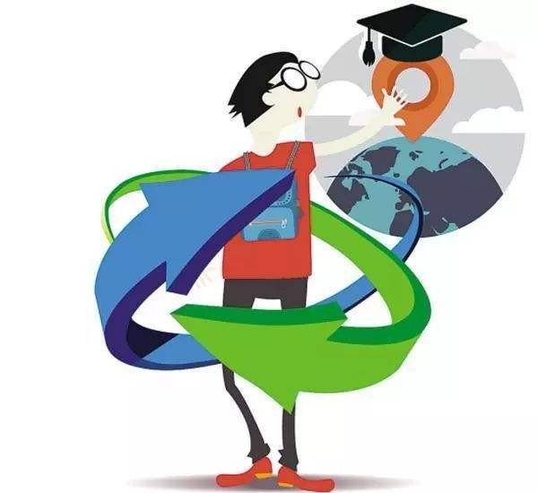 关于华侨生考试qa