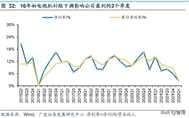 中再资环研究报告：大股东整合落地，市占率+渠道价值被低估