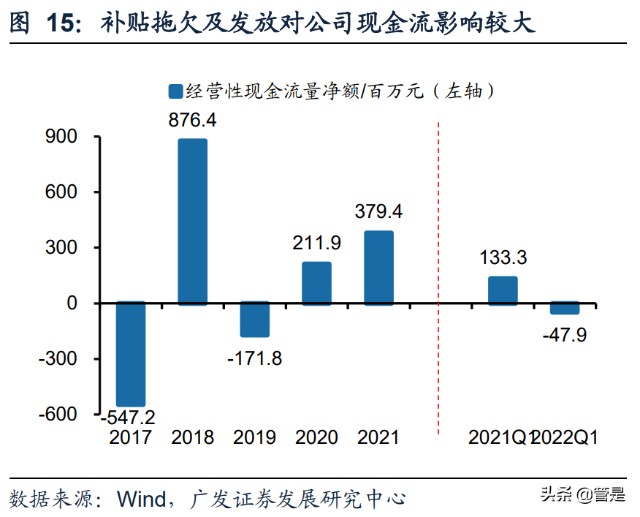 中再资环研究报告：大股东整合落地，市占率+渠道价值被低估