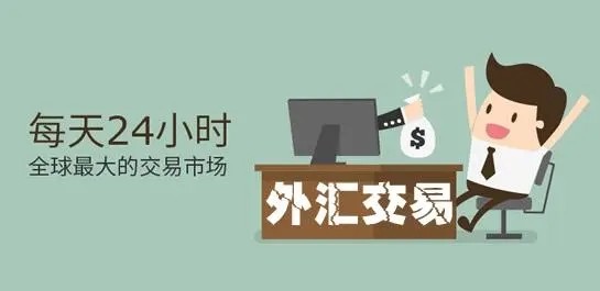 外汇日内交易 pdf_外汇实盘交易qq群_外汇交易怎么玩