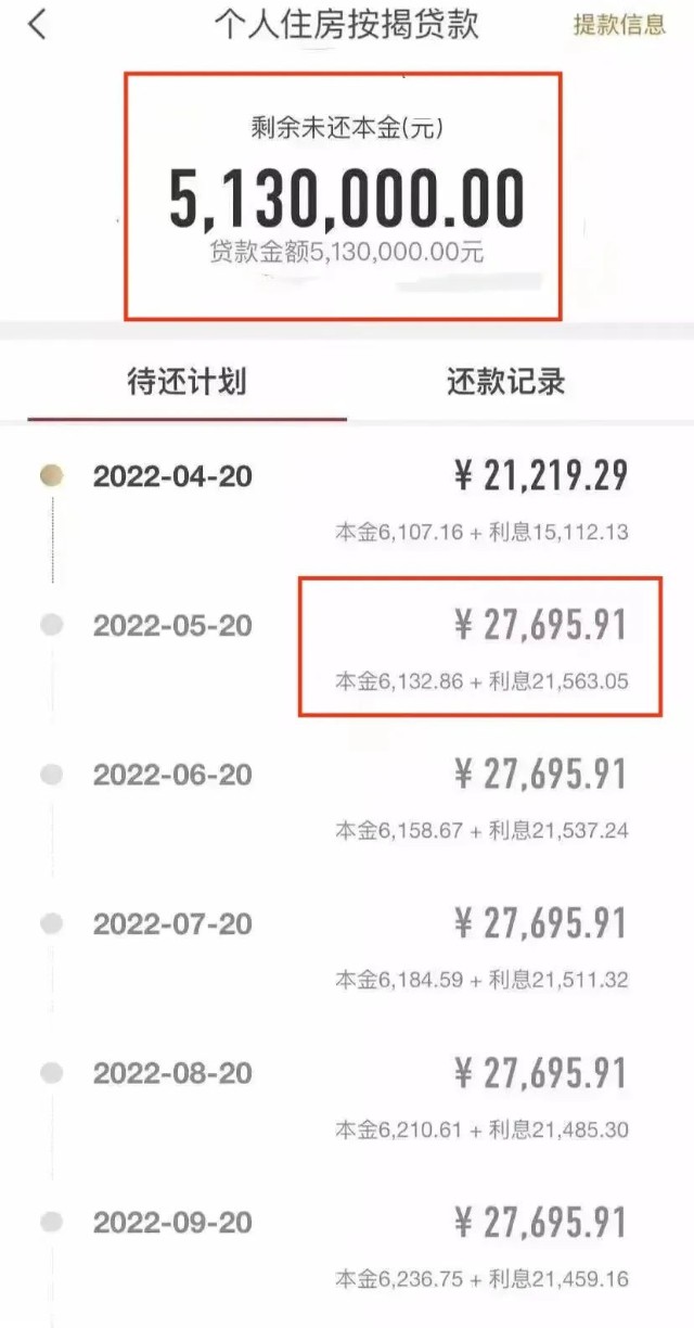 银行流水五千能贷款多少钱 caifuhao.eastmoney.com