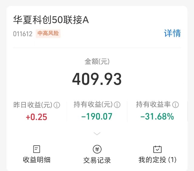 亏损31.68%，科创50指数基金还值得投资吗？