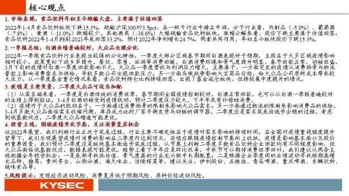 开源证券2022年中期投资策略丨食品饮料：行业逐渐筑底，关注修复机会