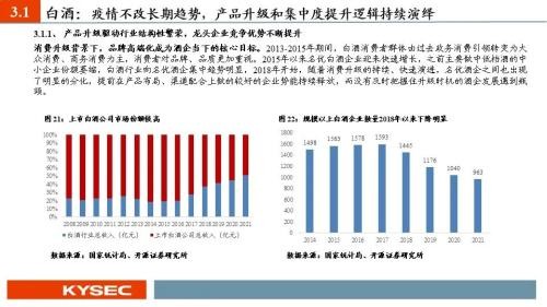 开源证券2022年中期投资策略丨食品饮料：行业逐渐筑底，关注修复机会