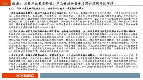 开源证券2022年中期投资策略丨食品饮料：行业逐渐筑底，关注修复机会