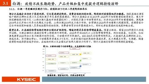 开源证券2022年中期投资策略丨食品饮料：行业逐渐筑底，关注修复机会