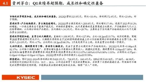 开源证券2022年中期投资策略丨食品饮料：行业逐渐筑底，关注修复机会