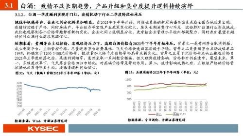 开源证券2022年中期投资策略丨食品饮料：行业逐渐筑底，关注修复机会