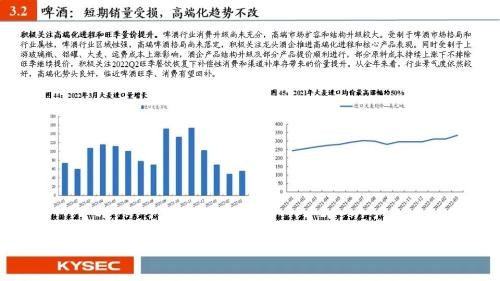 开源证券2022年中期投资策略丨食品饮料：行业逐渐筑底，关注修复机会