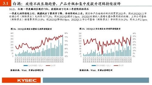 开源证券2022年中期投资策略丨食品饮料：行业逐渐筑底，关注修复机会