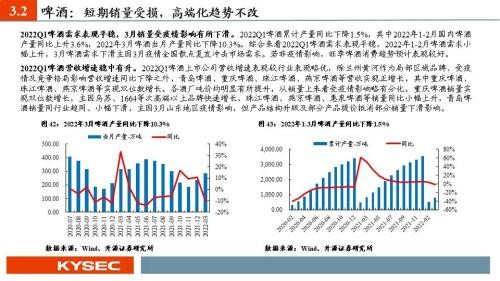 开源证券2022年中期投资策略丨食品饮料：行业逐渐筑底，关注修复机会