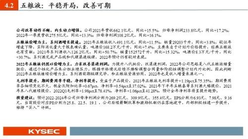 开源证券2022年中期投资策略丨食品饮料：行业逐渐筑底，关注修复机会