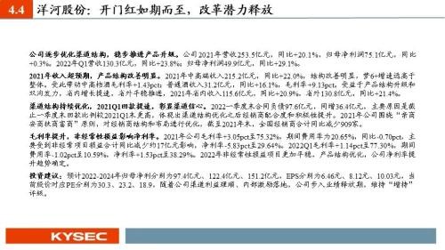 开源证券2022年中期投资策略丨食品饮料：行业逐渐筑底，关注修复机会