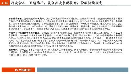 开源证券2022年中期投资策略丨食品饮料：行业逐渐筑底，关注修复机会