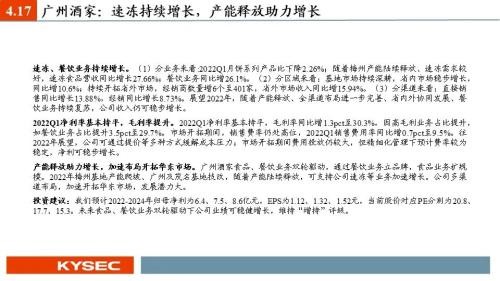 开源证券2022年中期投资策略丨食品饮料：行业逐渐筑底，关注修复机会