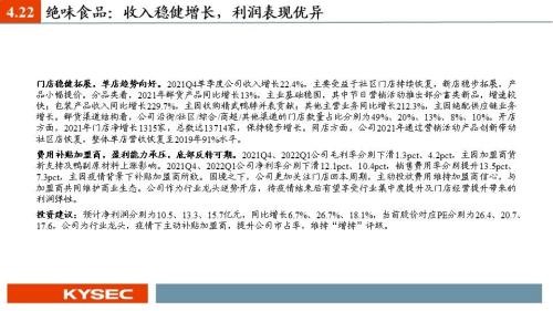 开源证券2022年中期投资策略丨食品饮料：行业逐渐筑底，关注修复机会
