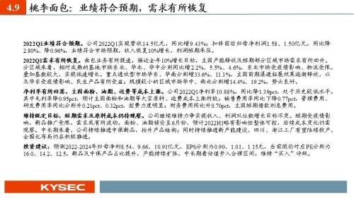 开源证券2022年中期投资策略丨食品饮料：行业逐渐筑底，关注修复机会