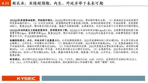 开源证券2022年中期投资策略丨食品饮料：行业逐渐筑底，关注修复机会