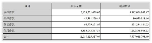 年度简报｜立讯精密的2021年变化是什么？