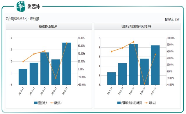 一語道破25萬億規模的智慧城市哪些概念股實力過硬