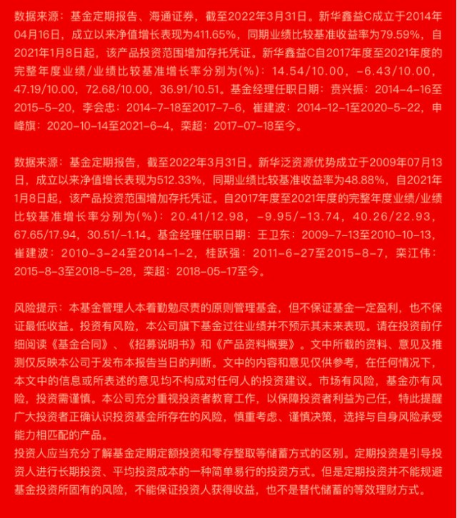新华景气行业混合c(009886)新华景气行业混合a(009885)【聚焦景气行业