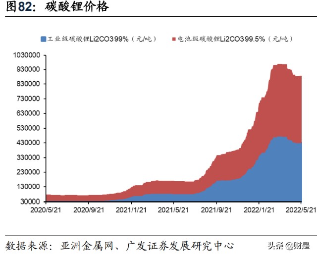 投资策略专题：谋局“能源安全”大主题