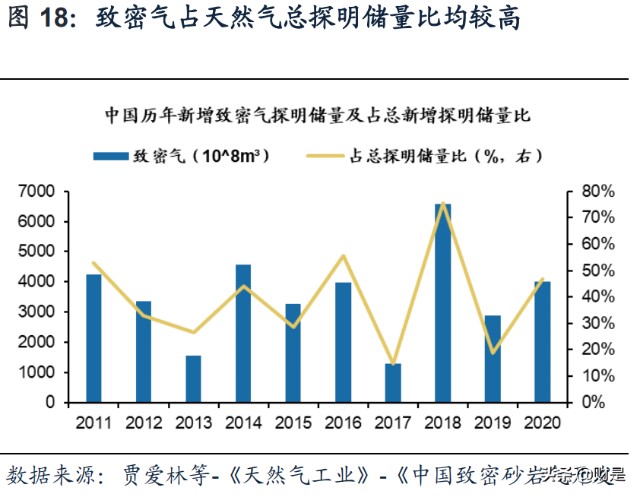 投资策略专题：谋局“能源安全”大主题