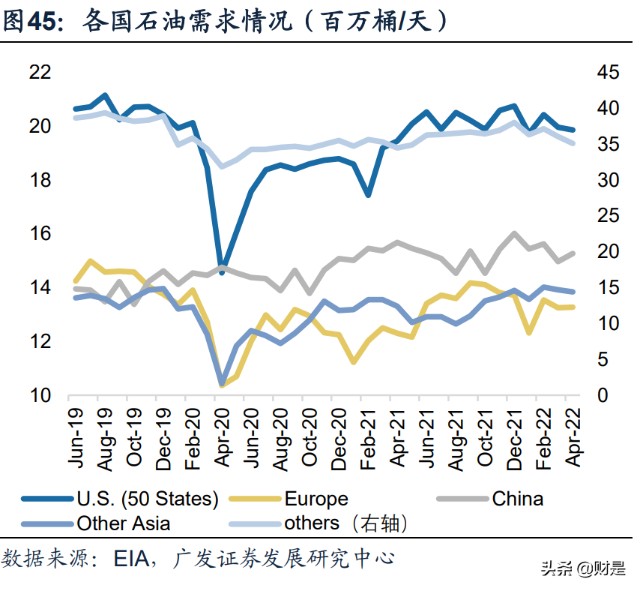 投资策略专题：谋局“能源安全”大主题