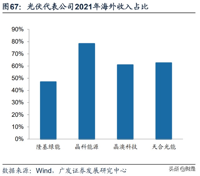 投资策略专题：谋局“能源安全”大主题