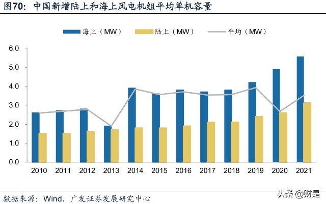 投资策略专题：谋局“能源安全”大主题