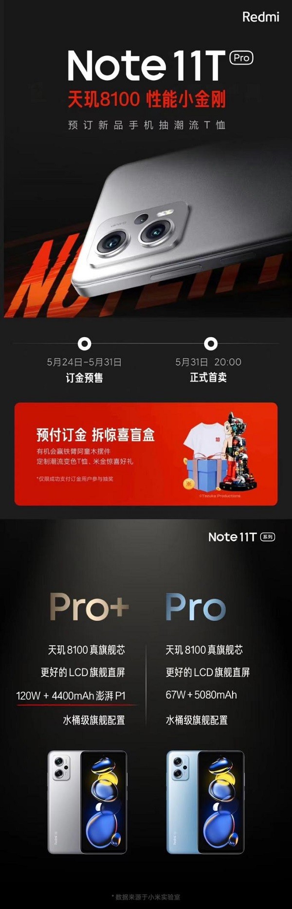 redmi發佈9款新品順豐同城為小米之家提供平均1小時即配服務