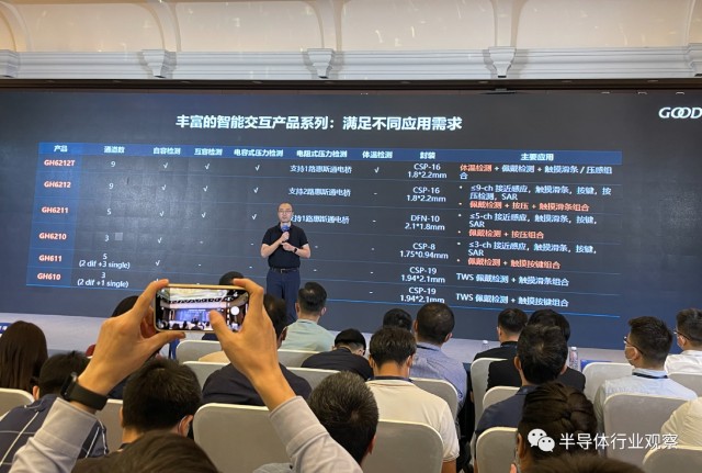 多元化战略再升级，汇顶科技迈出重要一步_财富号_东方财富网