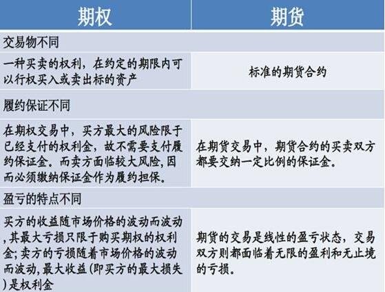 场外个股期权：市场的另类选择