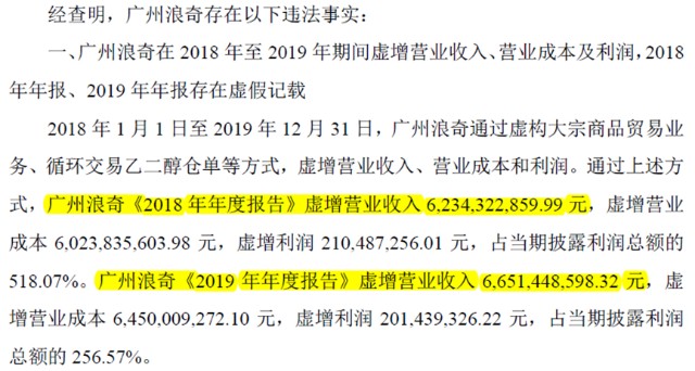广州浪奇神秘复活
