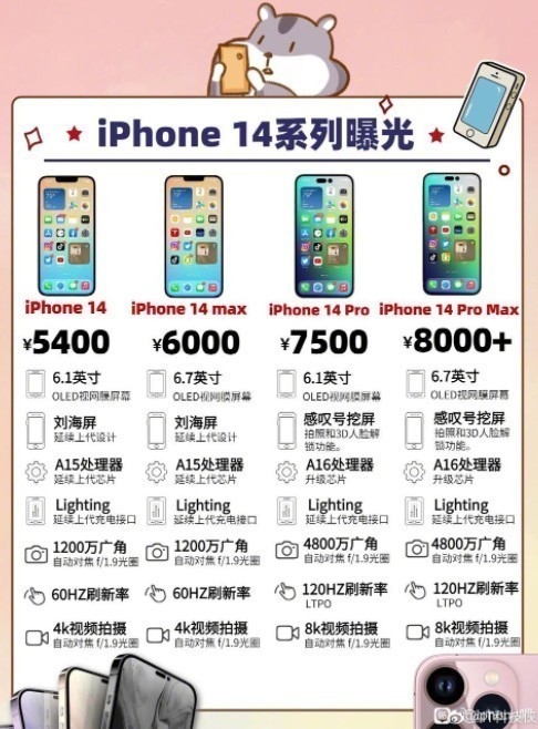 只剩这方面有区别了曝苹果iphone14和iphone13规格基本一致