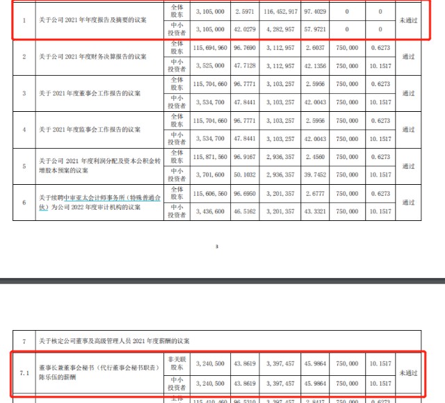 34亿债务豁免保壳失败，昔日叫板特斯拉的电池巨头终退市