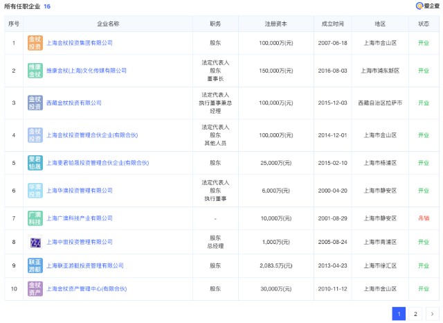 富二代秦奮和父親炒股被罰60萬，背后神秘人還欠上市公司2.19億元