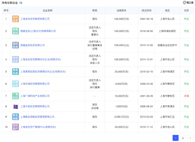 富二代秦奋和父亲炒股被罚60万，背后神秘人还欠上市公司2.19亿元