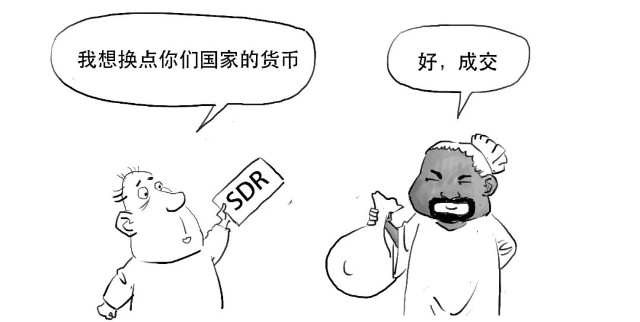 人民幣大消息sdr