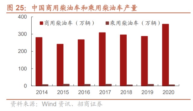 为什么沸石吸氧不吸氧分子筛行业研究：技术壁垒高、行业成长快、国产替代空间大_https://www.jmylbn.com_新闻资讯_第19张