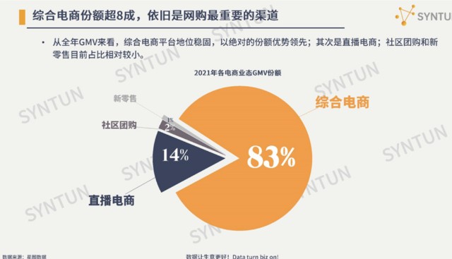 信用支付和信用卡支付的区别_信用支付_信用支付怎么还款