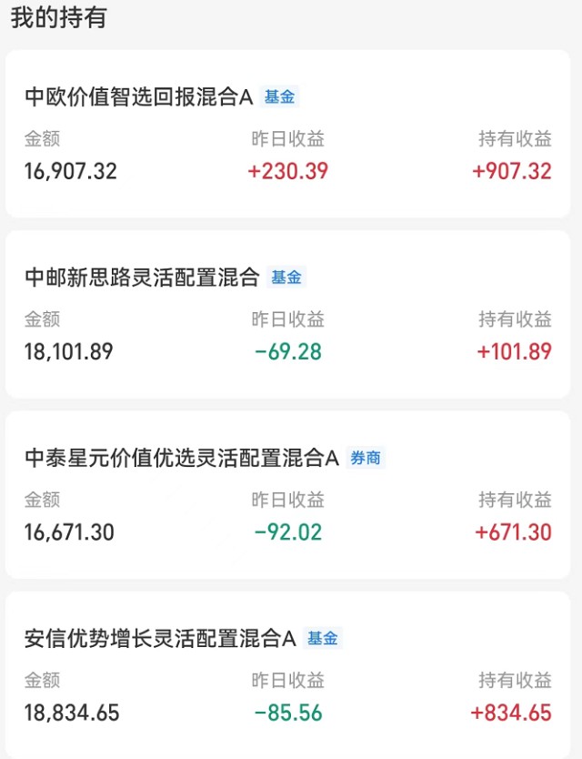 90%的基金赚钱了,晒晒5月持仓收益!