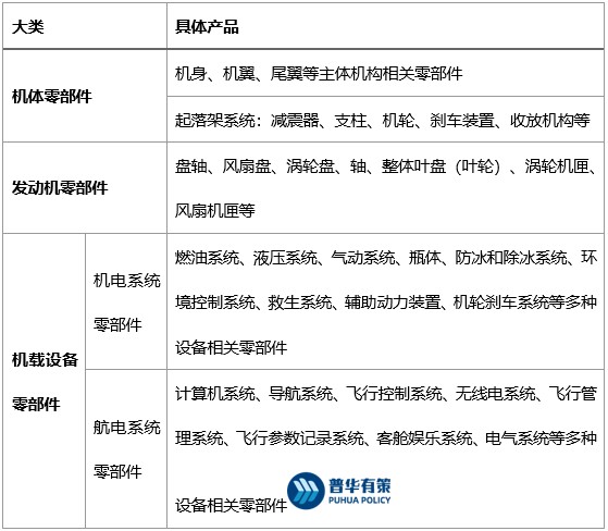 企业成长必备：资质办理的重要性与现状解读