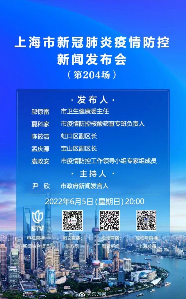 提醒上海將於今日20時召開新冠肺炎疫情防控新聞發佈會