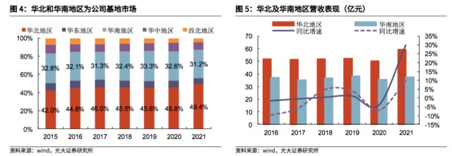 燕京终迎新帅：昔日“啤酒之王”，能否实现困境反转？